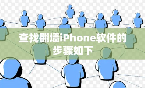 查找<strong>翻墙</strong>iPhone软件的步骤如下