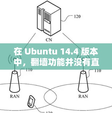 在 Ubuntu 14.4 版本中，<strong>翻墙</strong>功能并没有直接支持，但可以通过其他工具包实现网络扫描和日志管理，以模拟或辅助<strong>翻墙</strong>操作。以下是一个逐步指南，帮助你实现<strong>翻墙</strong>功能