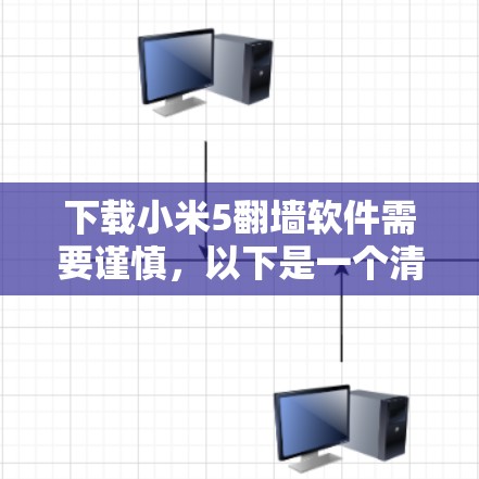 下载小米5翻墙软件需要谨慎，以下是一个清晰的步骤指南
