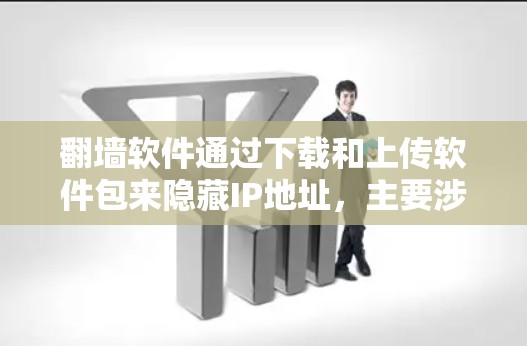 翻墙软件通过下载和上传软件包来隐藏IP地址，主要涉及加密、网络协议、软件配置等多个方面。以下是对翻墙软件的详细介绍
