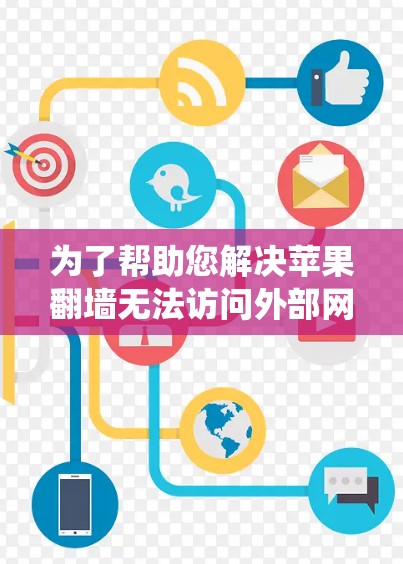 为了帮助您解决苹果翻墙无法访问外部网络的问题，以下是一个系统性的步骤指南