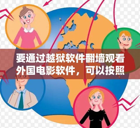 要通过越狱软件<strong>翻墙</strong>观看外国电影软件，可以按照以下步骤进行