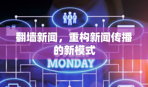 <strong>翻墙</strong>新闻，重构新闻传播的新模式