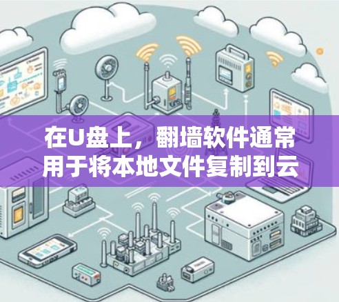 在U盘上，<strong>翻墙</strong>软件通常用于将本地文件复制到云端。以下是一些常见的<strong>翻墙</strong>软件推荐，这些软件通常免费且简单易用