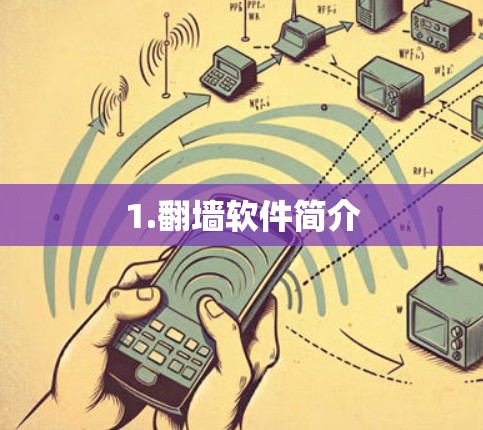 1.<strong>翻墙</strong>软件简介
