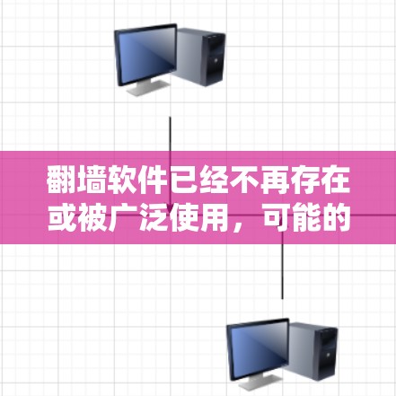 <strong>翻墙</strong>软件已经不再存在或被广泛使用，可能的原因包括