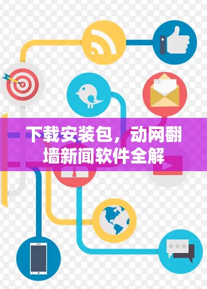 下载安装包，动网<strong>翻墙</strong>新闻软件全解