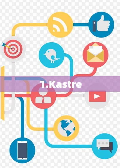 1.Kastre 1.Kastre