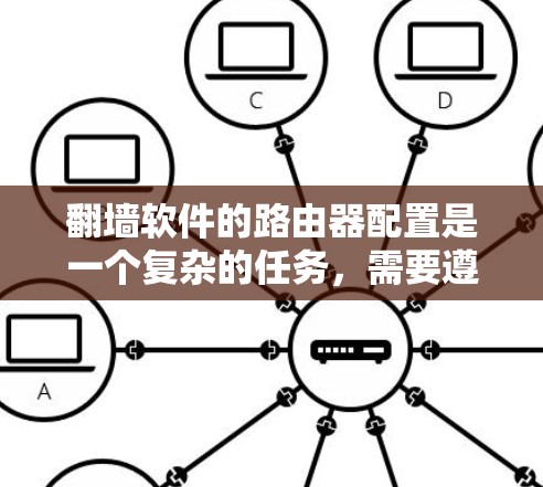 <strong>翻墙</strong>软件的路由器配置是一个复杂的任务，需要遵循以下步骤来确保设备连接到外部服务器并正确访问内容。以下是一个清晰的步骤指南，帮助您顺利完成配置