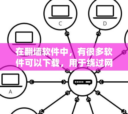 在<strong>翻墙</strong>软件中，有很多软件可以下载，用于绕过网络限制或进行各种用途。以下是一些常见的<strong>翻墙</strong>软件及其特点