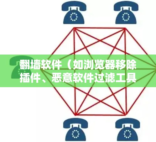 <strong>翻墙</strong>软件（如浏览器移除插件、恶意软件过滤工具等）通常分为几类