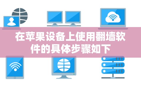 在苹果设备上使用<strong>翻墙</strong>软件的具体步骤如下
