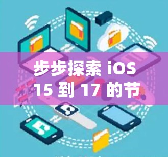 步步探索 iOS 15 到 17 的节点配置优化