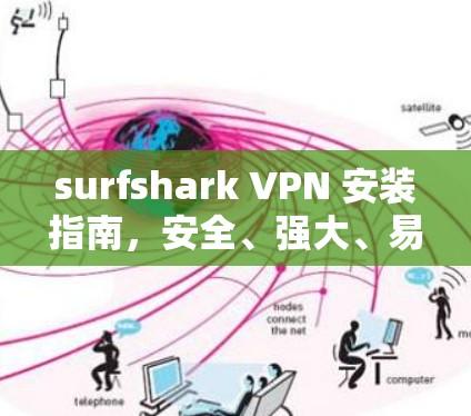surfshark VPN 安装指南，安全、强大、易用