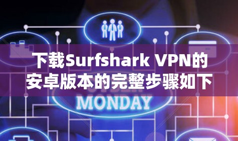 下载Surfshark VPN的安卓版本的完整步骤如下