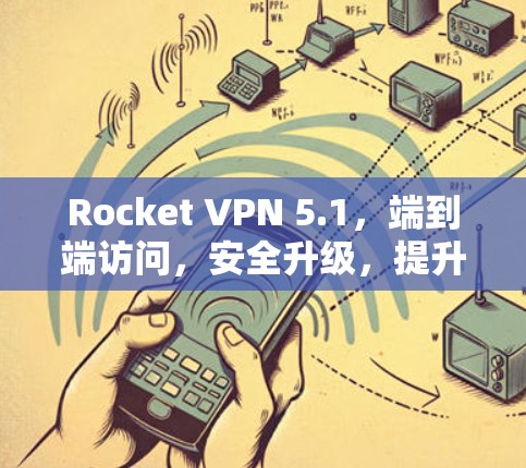 Rocket VPN 5.1,端到端访问,安全升级,提升你的通信体验 Rocket VPN 5.1,端到端访问,安全升级,提升你的通信体验