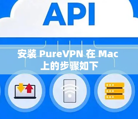 安装 PureVPN 在 Mac 上的步骤如下