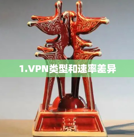 1.VPN类型和速率差异