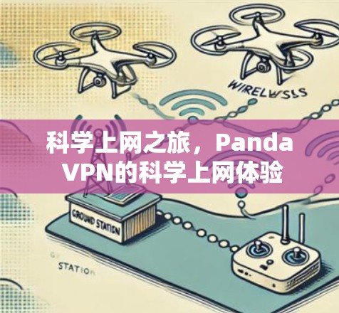 <strong>科学上网</strong>之旅，Panda VPN的<strong>科学上网</strong>体验