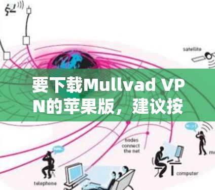 要下载Mullvad VPN的苹果版，建议按照以下步骤操作