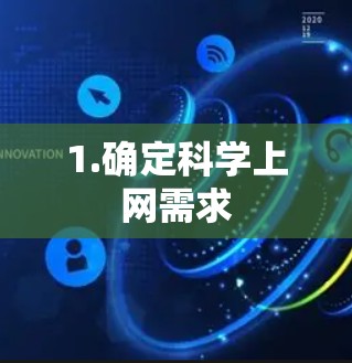 1.确定<strong>科学上网</strong>需求