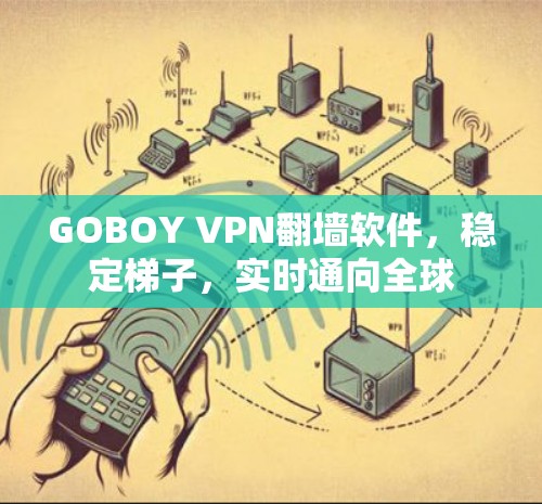 GOBOY VPN翻墙软件，稳定<strong>梯子</strong>，实时通向全球